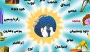 كم عدد الانبياء والرسل واسمائهم بالترتيب