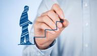 مراحل تطور علم النفس