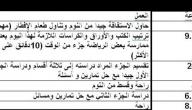 طريقة عمل جدول للمذاكرة