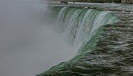 أين توجد شلالات نياجرا